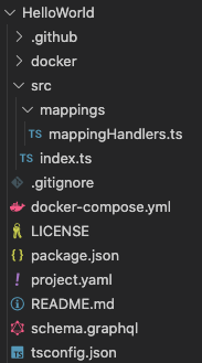 SubQuery directory structure